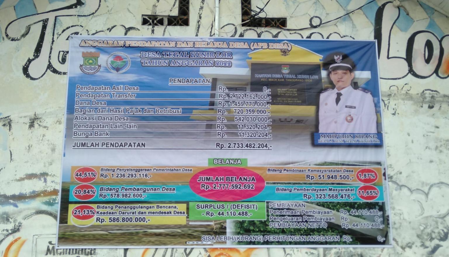 APBDes Desa Tegal Kunir Lor Kecamatan Mauk Kabupaten Tangerang Tahun Anggaran 2022